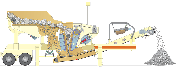顎式移動破碎站工作原理 顎式移動破碎站工作原理