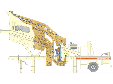 圓錐移動式破碎站工作原理 圓錐移動式破碎站工作原理