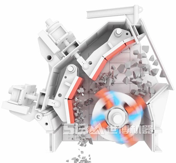 大進(jìn)料口反擊破工作原理圖 大進(jìn)料口反擊破工作原理圖