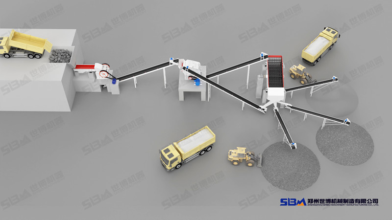 固定式碎石場(chǎng)生產(chǎn)設(shè)備流程圖 固定式碎石場(chǎng)生產(chǎn)設(shè)備流程圖