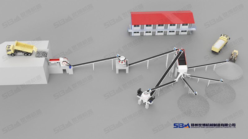 一套碎砂機(jī)械生產(chǎn)線流程圖 一套碎砂機(jī)械生產(chǎn)線流程圖