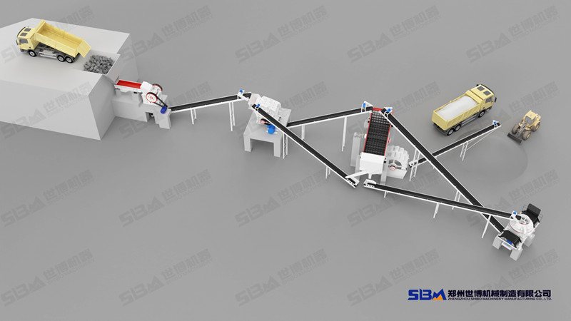 一套完整的機制砂設備,配置一 一套完整的機制砂設備,配置一