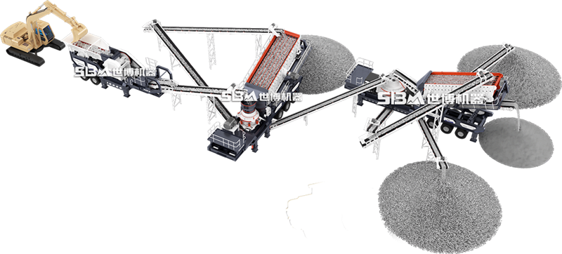 一套完整的移動制砂機設備 一套完整的移動制砂機設備