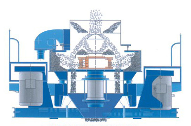 沖擊式破碎制砂機結構原理圖 沖擊式破碎制砂機結構原理圖