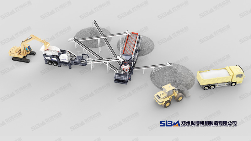 碎石場(chǎng)移動(dòng)生產(chǎn)線設(shè)備布置圖 碎石場(chǎng)移動(dòng)生產(chǎn)線設(shè)備布置圖