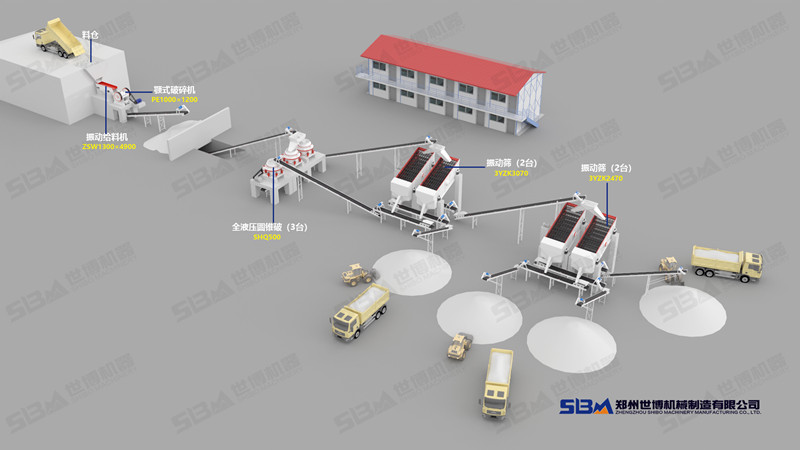 大型石頭破碎工藝流程圖設計圖 大型石頭破碎工藝流程圖設計圖