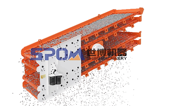 S5X系列圓振動篩工作原理 S5X系列圓振動篩工作原理