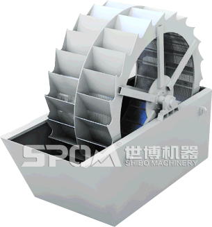 XSD輪斗式洗砂機工作原理圖 XSD輪斗式洗砂機工作原理圖