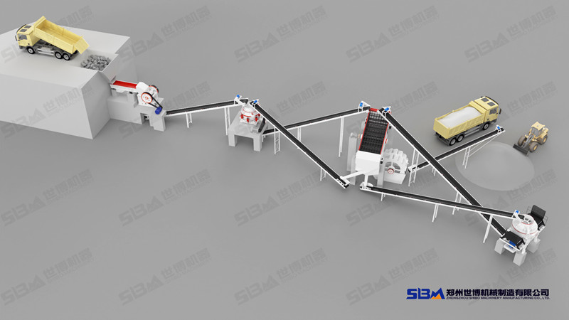 時產80方制砂全套設備配置 時產80方制砂全套設備配置